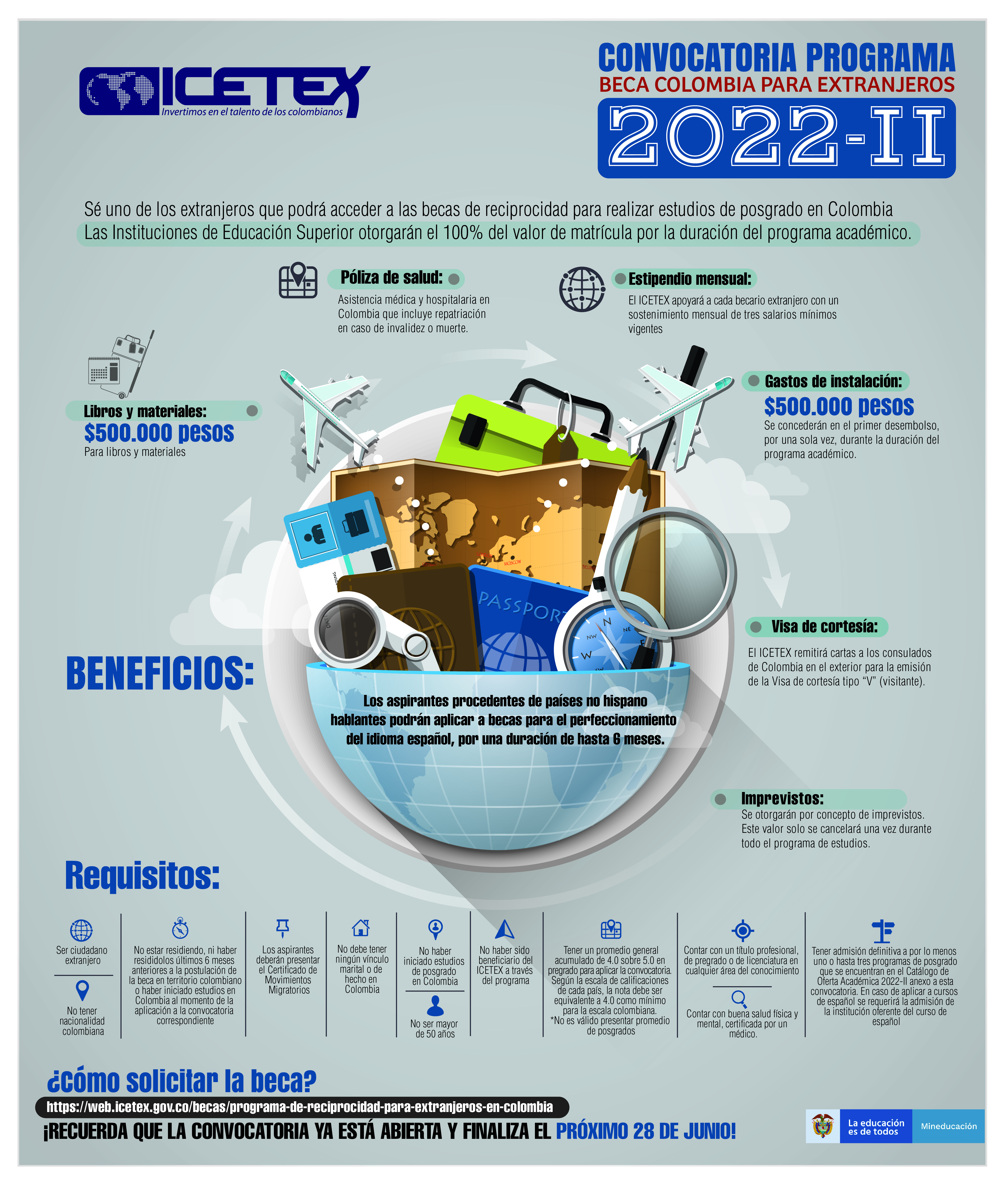 Beca Colombia 2022