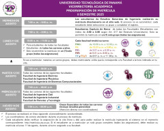 Programación de Matrícula 