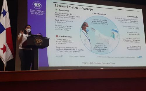 Dra. Nilka Arosemena, Médico Geneal de la UTP, comparte información sobre las medidas de prevención contra la COVID-19.