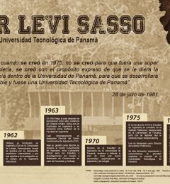 Infografía del Doctor Víctor Levi Sasso - Horizontal 