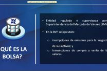 Bolsa de Valores, su significado.
