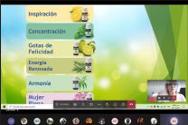 Taller de Aromaterapia