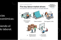 La cátedra se da de forma virtual.