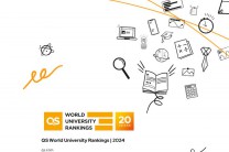 Certificado obtenido por la UTP en el QS World University Rankings 2024.