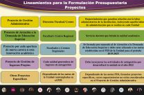 Universidad Tecnológica de Panamá.