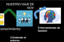Durante la conferencia.