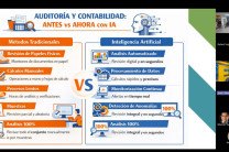 Durante la conferencia.