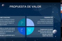 Explicación de la propuesta de valor para el Observatorio Astronómico de Panamá.
