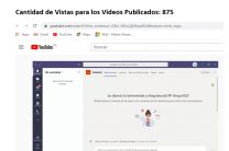 Cantidad de vistas para los videos publicados.