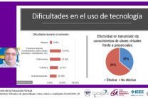 Dr. Humberto Álvarez, profesor de la Facultad de Ingeniería Industrial de la UTP