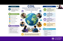 En la exposición se explicó que la metodología COIL promueve la colaboración entre estudiantes y docentes de diferentes contextos culturales mediante actividades académicas diseñadas conjuntamente e implementadas en entornos virtuales, fortaleciendo competencias interculturales, el aprendizaje activo y la construcción de redes académicas internacionales.