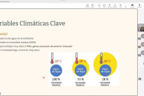 Las variables climáticas y la humedad relativa.