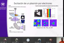 Espectroscopia de pérdida de energía de electrones (EELS).