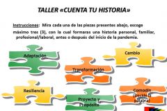 Taller de Gimnasia Cerebral: Pon en Forma tu mente.