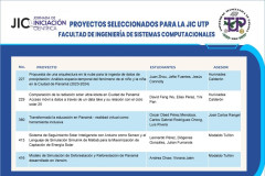 Proyectos ganadores de la FISC-JIC 2024.