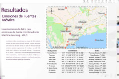 Estudio de la UTP.