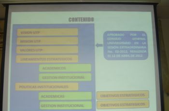 Organigrama del Plan de Desarrollo Institucional